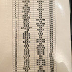 日本酒専門 のすけ - 