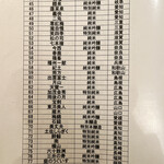 日本酒専門 のすけ - 