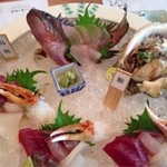 天地の宿　奥の細道 - 