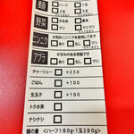 豚虎ラーメン - 普通で950円