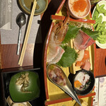 Sushi Tofuro - 