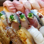 Uogashizushi - 