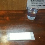 キッチン ブルー グローブ - テーブルセット