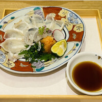 上越やすだ  銀座二丁目店 - 