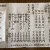 Azumino - メニュー 2023/03/11