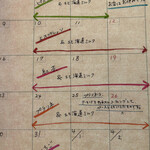Akatsuki Bleu - 2023.3のソフトクリームカレンダー
