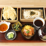 うなぎの中庄 - 