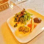 Bistro Don - 