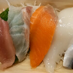 Tsukiji Shokudou Genchan - まぐろメンチと季節のコロッケ・お刺身定食