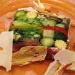 ahill ginza - 生ハムと夏野菜のテリーヌ