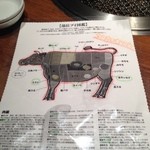 セロチポ - 