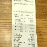 無添くら寿司 - レシート (2023.03.11)