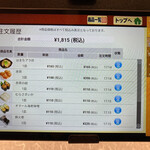 すしバリュー - 