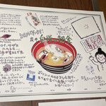 炭平 - 朝食のご案内