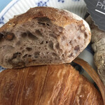 パン・デ・フィロゾフ - 