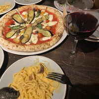 デ サリータ 渋谷 - 