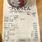 つくもうどん - 