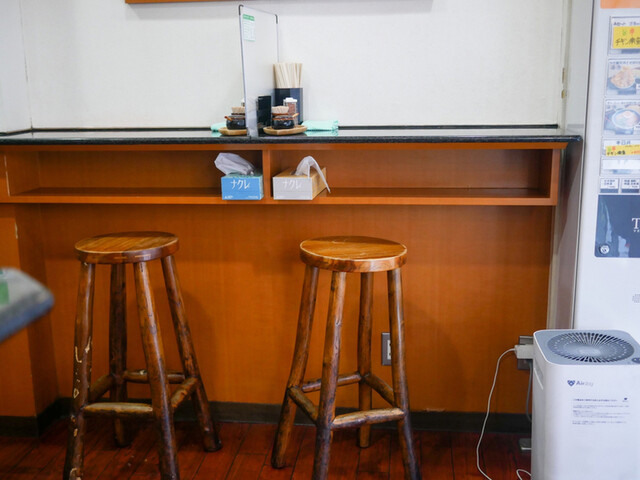 à la Fumoto Ya photo 4