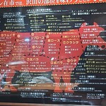 在市 月島本店 - 部位説明