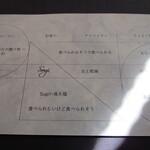 プレゼンテ スギ - 