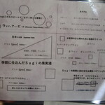 プレゼンテ スギ - 