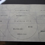 プレゼンテ スギ - 