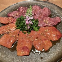 炭火焼鳥とり央 - 