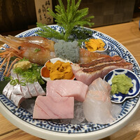 鯖とか烏賊とか真とか - 