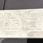 プレゼンテ スギ - 