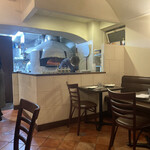 h Pizzeria Romana Gianicolo - 