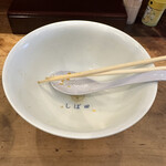 中華そば しば田 - ご馳走様でした②