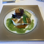 レストラン・ジョルジュマルソー - 