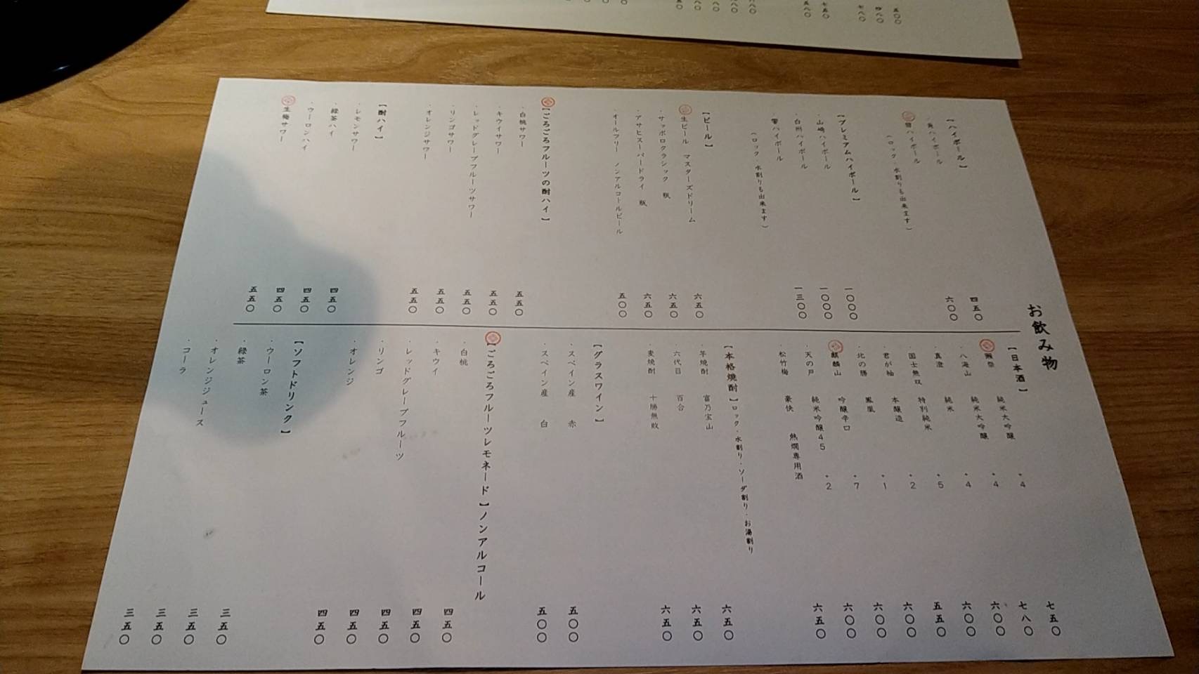  あうろり 無修正 メニュー写真 : 海鮮処 ゐろり - 桂台/居酒屋 | 食べログ