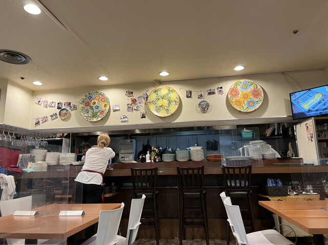 閉店】トラットリア ペペ （Trattoria PePe） - 堺筋本町/イタリアン