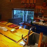 シュマンドール - 