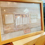 讃岐うどん 條辺 - 