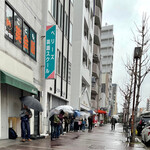 ぱんのき。 - 外観④（土曜日 朝7時20分頃）