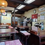 たからや - こんな雰囲気