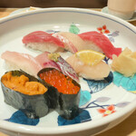 まわる寿司　博多魚がし - 極み（8貫）　¥2140
      大トロ、中トロ、うに、いくら、ホタテ、タイ、あじ、カンパチトロ