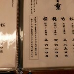 日本橋 鰻 伊勢定 そごう千葉店 - 