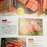 肉のＡＢＣフーズ - 