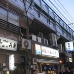 佐原屋本店 - 御徒町駅ガード下