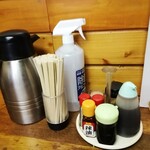 てりや - カスターセット