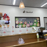 フルッティア - 