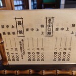 うなぎ料理 丑松 - 