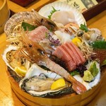 ★北海道物産 - 