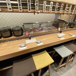 Temma Sakaba Sushi Kin - 