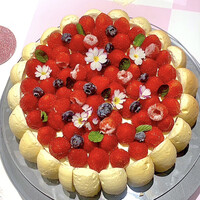 フォルク キッチン オールデイダイニング  - 