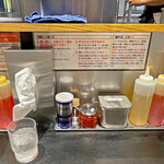 東京油組総本店 - カウンターの「美味しい食べ方」