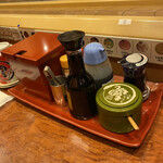 もりもり寿し - 